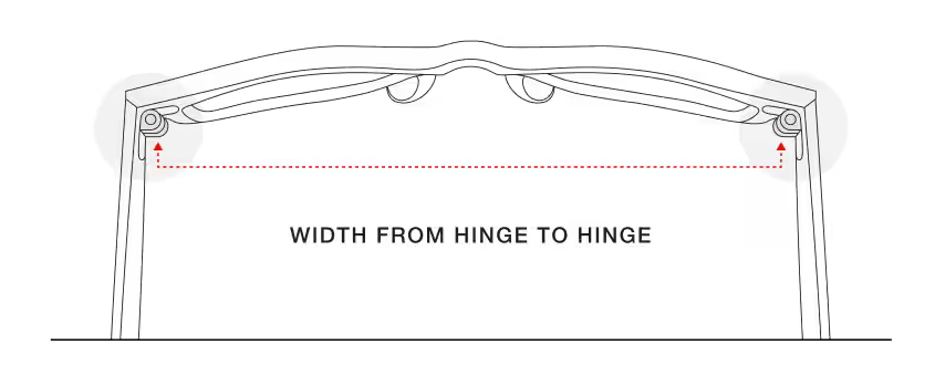 Frame Size